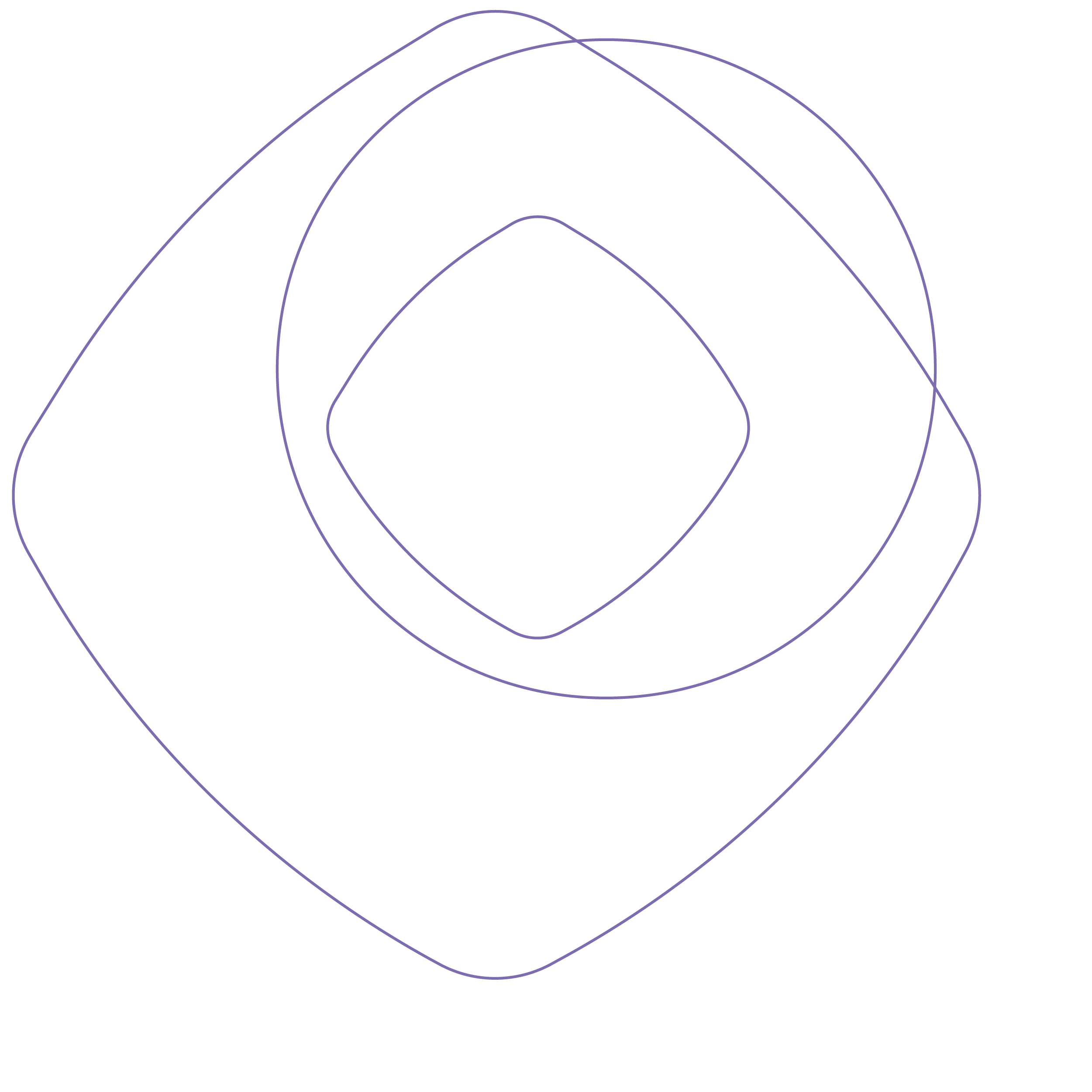 An invitation to grow