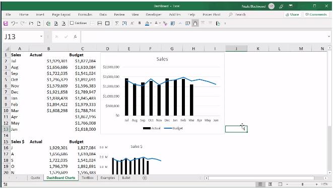 Excel reporting dashboards: how to make them work for you | Grant Thornton